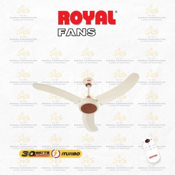 Galant - iTurbo 30 Watts Fan