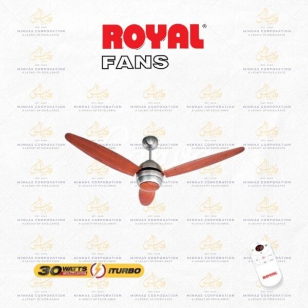 Splendor - iTurbo 30 Watts Fan