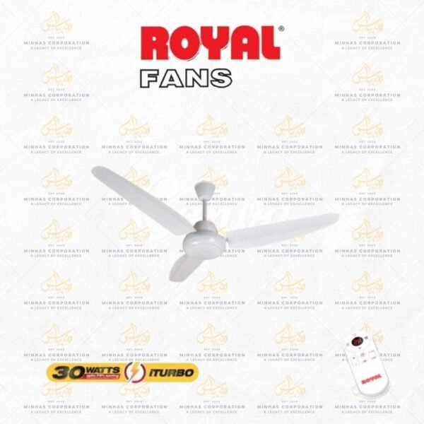 Jade - iTurbo 30 Watts Fan
