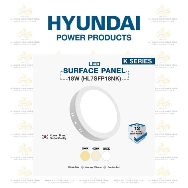 Hyundai LED Surface Panel 18W (HL7SFP18NK)